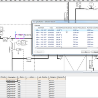 Achema Specification