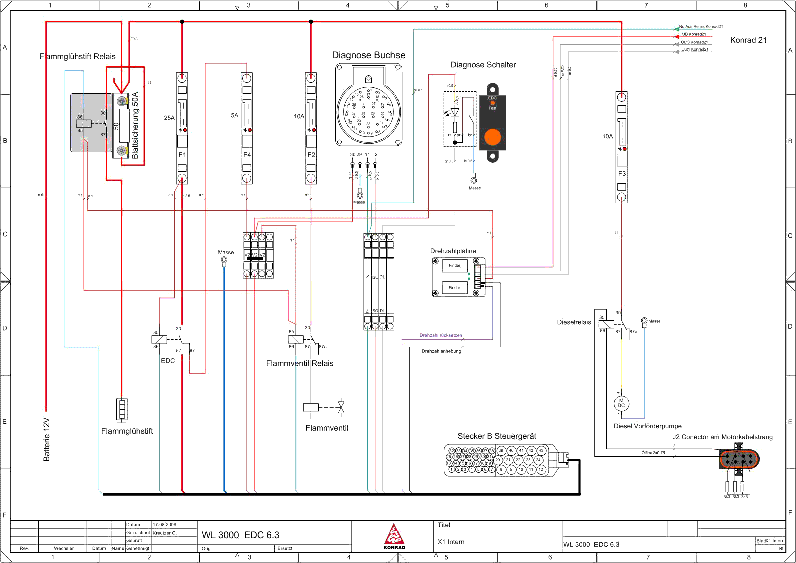 KONRAD Forsttechnik GmbH : schéma de câblage KONRAD Forsttechnik GmbH : schéma de câblage
